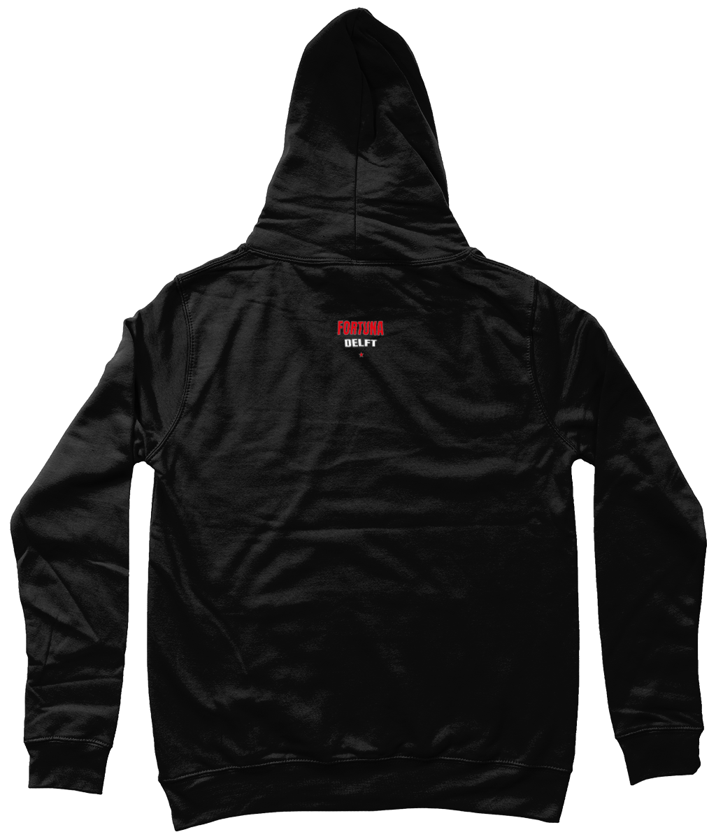 Back Side